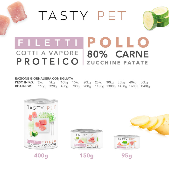 Confezione di Alimento Completo Umido per Cani - 2208 Filetti in Gelatina Pollo Zucchine e Patate